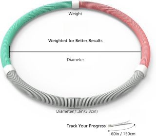 Hula Hoop Can Easily Reduce Waist And Abdomen, Burn Fat And Shape Your Body At Home, And Say Goodbye To Belly Fat.